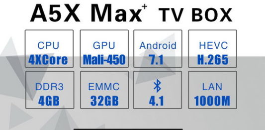 A5X Plus Max TV Box.