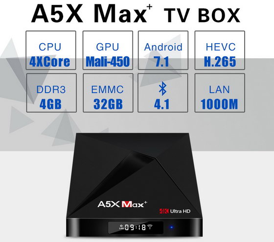 A5X Plus Max TV Box.