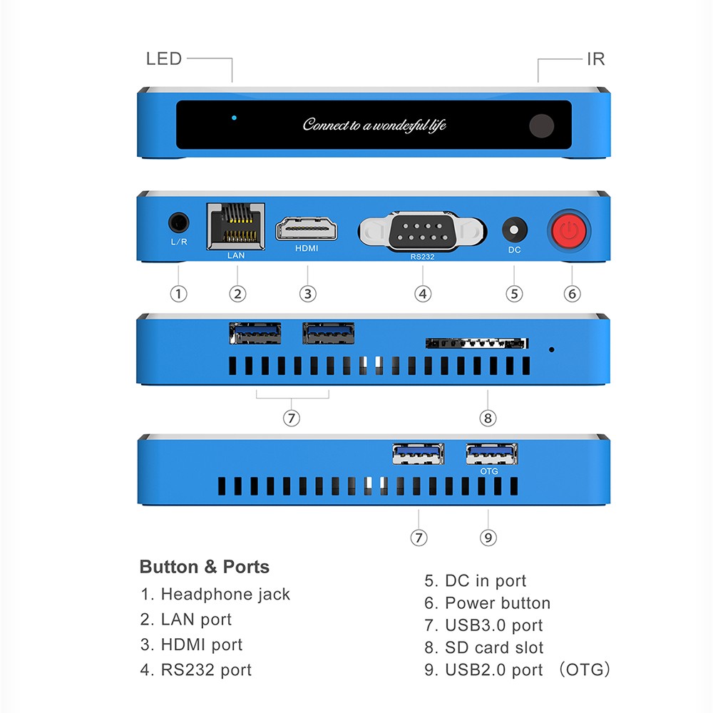 Описание ТВ-бокса Beelink GT-King Pro с процессором AMLogic S922X-H