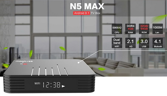 MAGICSEE N5 MAX TV Box