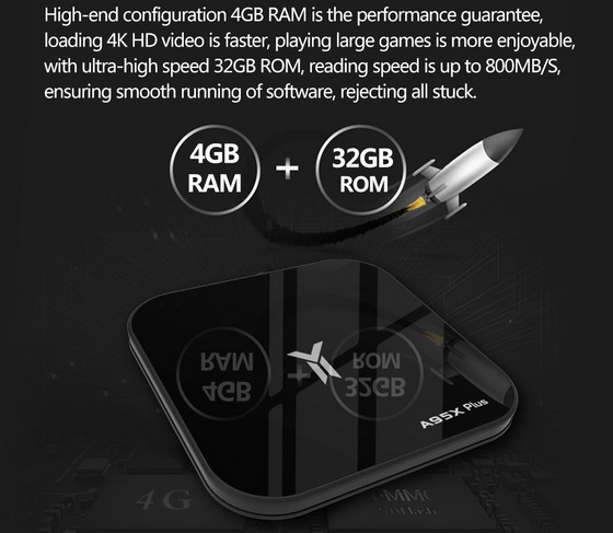 A95X-PLUS-4GB-DDR4-32GB-ROM-TV-Box